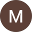 Martha Cocklin Avatar